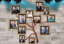 مكتب وأقسام رئاسة المؤسسة: بين الوظيفة كمسؤولية ونزاهة العمل