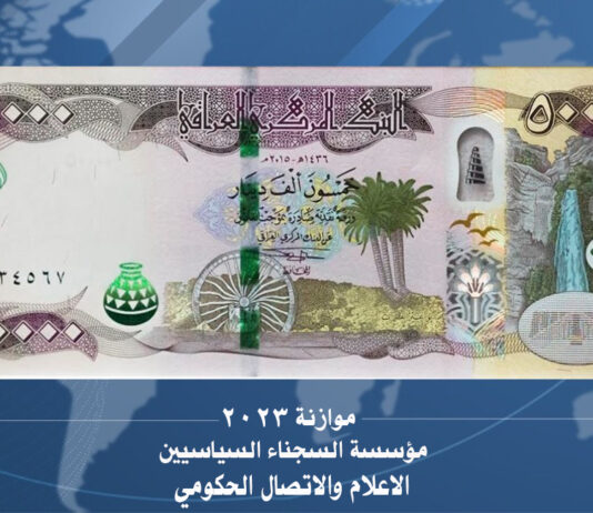 موازنة 2023 – التخصيص والانفاق